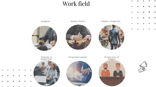 Work field
Judge(s) Notary Public Lawyer Litigant(s)
Prosecutor of
Subject
Corporate Lawyer
Teacher or
researcher
 