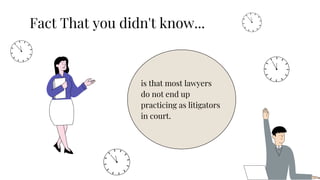 Fact That you didn't know...
is that most lawyers
do not end up
practicing as litigators
in court.
 