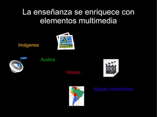 La enseñanza se enriquece con elementos multimedia Imágenes Audios Videos Mapas interactivos ... 