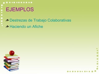 EJEMPLOS Destrezas de Trabajo  Colaborativas Haciendo un Afiche 