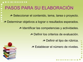 PASOS PARA SU ELABORACIÓN Seleccionar el contenido, tema, tarea o proyecto. Determinar objetivos a lograr o resultados esperados. Identificar las competencias y actividades. Definir los criterios de evaluación. Definir el tipo de rúbrica. Establecer el número de niveles. 