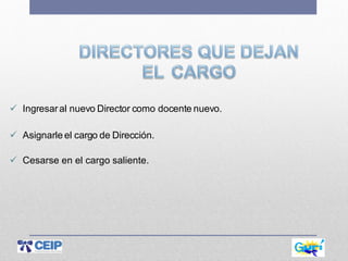  Ingresaral nuevo Director como docente nuevo.
 Asignarle el cargo de Dirección.
 Cesarse en el cargo saliente.
 