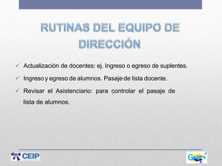  Actualización de docentes: ej. Ingreso o egreso de suplentes.
 Ingreso y egreso de alumnos. Pasaje de lista docente.
 Revisar el Asistenciario: para controlar el pasaje de
lista de alumnos.
 