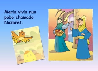 María vivía nun 
pobo chamado 
Nazaret. 
 