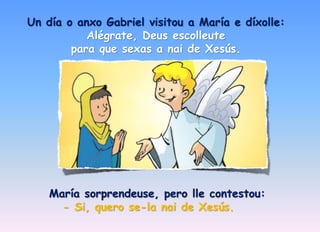 Un día o anxo Gabriel visitou a María e díxolle: 
Alégrate, Deus escolleute 
para que sexas a nai de Xesús. 
María sorprendeuse, pero lle contestou: 
- Si, quero se-la nai de Xesús. 
 