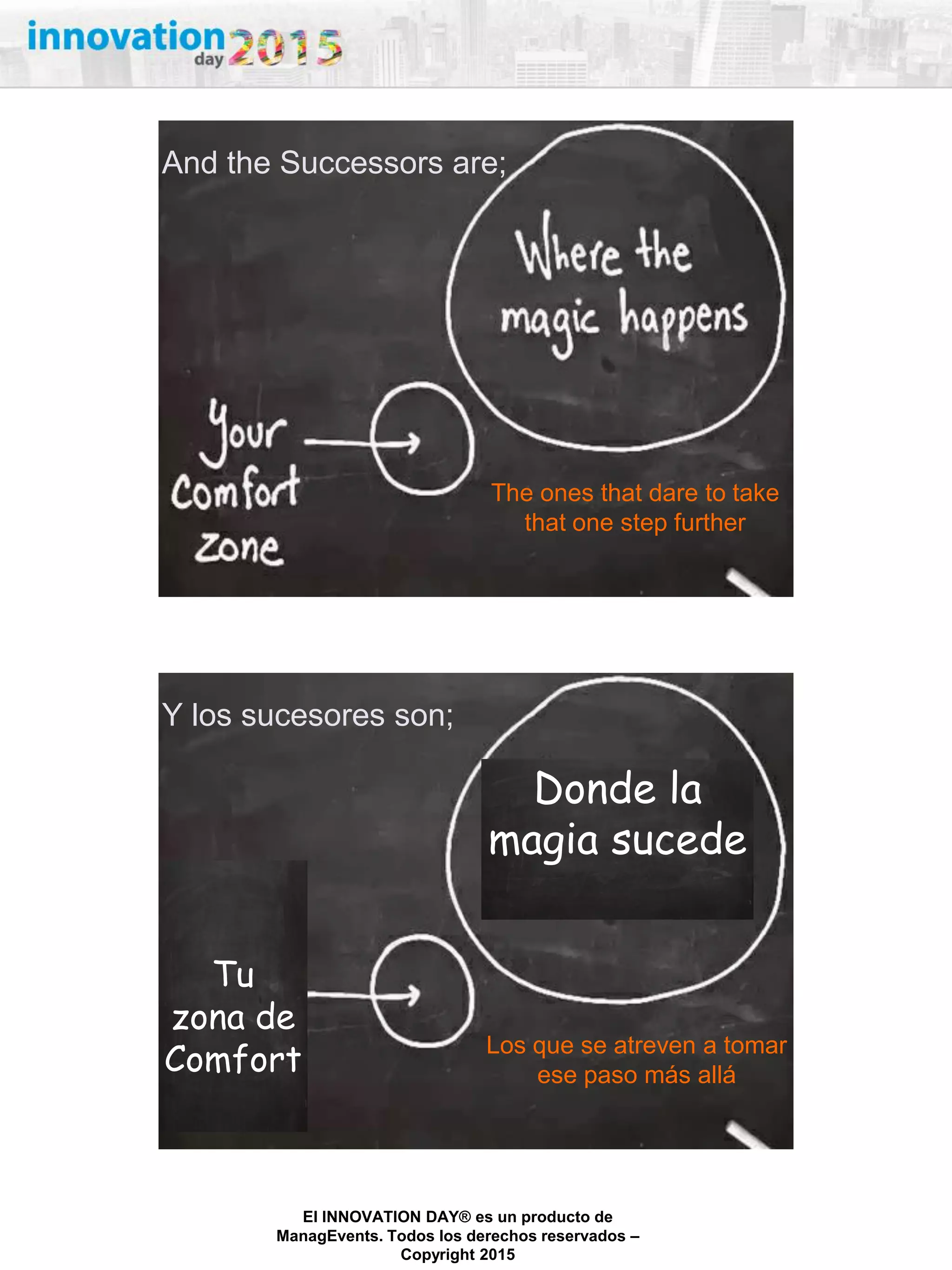 27/02/2015
El INNOVATION DAY® es un producto de
ManagEvents. Todos los derechos reservados –
Copyright 2015
And the Successors are;
The ones that dare to take
that one step further
Y los sucesores son;
Los que se atreven a tomar
ese paso más allá
Donde la
magia sucede
Tu
zona de
Comfort
 