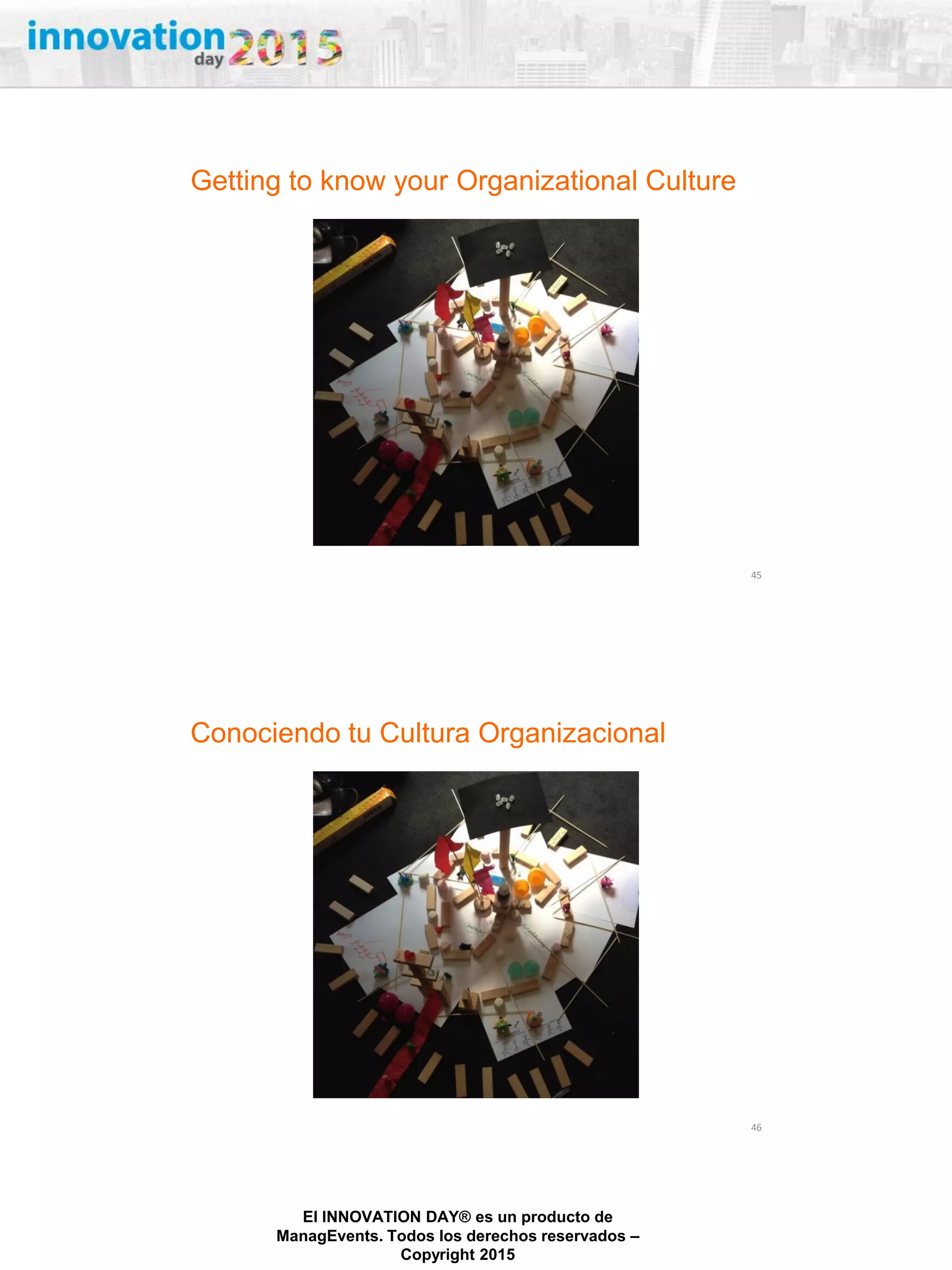27/02/2015
El INNOVATION DAY® es un producto de
ManagEvents. Todos los derechos reservados –
Copyright 2015
45
Getting to know your Organizational Culture
46
Conociendo tu Cultura Organizacional
 