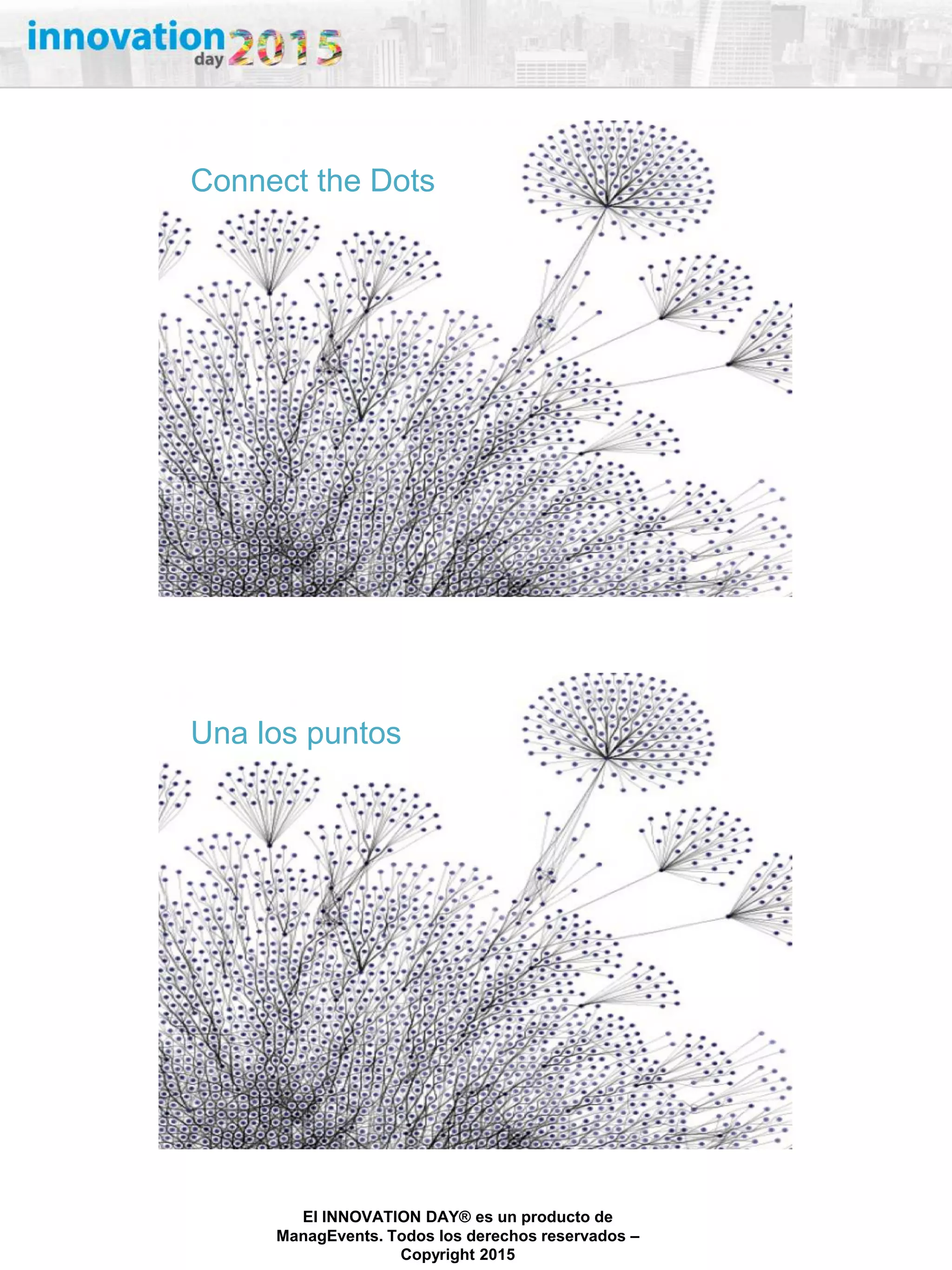 27/02/2015
El INNOVATION DAY® es un producto de
ManagEvents. Todos los derechos reservados –
Copyright 2015
Connect the Dots
Una los puntos
 