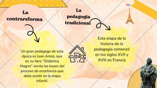 La
pedagogía
tradicional
La
contrareforma
Esta etapa de la
historia de la
pedagogía comenzó
en los siglos XVII y
XVIII en ...