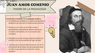 JUAN AMOS COMENIO
PADRE DE LA PEDAGOGÍA
Su finalidad fue establecer un sistema de enseñanza
progresivo del que todo el mun...