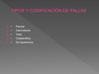  • Parcial
 • Intermitente
 • Total
 • Catastrófica
 • De Apariencia.
 