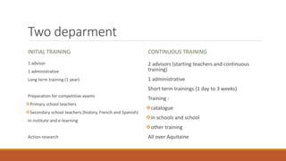Two deparment
INITIAL TRAINING
1 advisor
1 administrative
Long term training (1 year)
Preparation for competitive exams
Primary school teachers
Secondary school teachers (history, French and Spanish)
In institute and e-learning
Action-research
CONTINUOUS TRAINING
2 advisors (starting teachers and continuous
training)
1 administrative
Short term trainings (1 day to 3 weeks)
Training :
catalogue
in schools and school
other training
All over Aquitaine
 