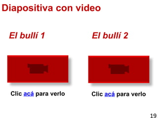 Diapositiva con video Clic  acá  para verlo El bullí 1 El bullí 2 Clic  acá  para verlo 