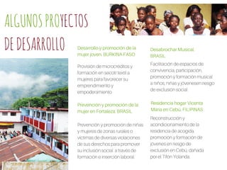 ALGUNOSPROYECTOS
DEDESARROLLO Desarrollo y promoción de la
mujer joven. BURKINA FASO
Provisión de microcréditos y
formación en secotr textil a
mujeres para favorecer su
emprendimiento y
empoderamiento
Prevención y promoción de la
mujer en Fortaleza. BRASIL
Prevención y promoción de niñas
y mujeres de zonas rurales o
víctimas de diversas violaciones
de sus derechos para promover
su inclusión social a través de
formación e inserción laboral.
Desabrochar Musical.
BRASIL
Facilitación de espacios de
convivencia, participación,
promoción y formación musical
a niños, niñas y jóvenesen riesgo
de exclusión social
Residencia hogar Vicenta
María en Cebú. FILIPINAS
Reconstrucción y
acondicionamiento de la
residencia de acogida,
promoción y formación de
jóvenes en riesgo de
exclusión en Cebú, dañada
por el Tifón Yolanda.
 