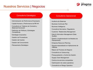Nuestros Servicios  | Negocios  Consultoría Estratégica Administración de Performance Empresaria Capital Humano y Performance de RR HH Consultoría en Tableros de Comando y Balanced Scorecard Definición de Políticas y Estrategias Competitivas Estrategia Corporativa Gestión de Proveedores Gestión del Cambio Gestión del Conocimiento Planeamiento Estratégico Consultoría Operacional Auditoría de Sistemas Business Continuity Plan Business Intelligence Consultoría Normativa / Regulatoria Customer  Relationship Management Data & Information Management (Data Quality) Diseño e Implementación de Modelos de Planeamiento Enteprise Resource Planning Soporte especializado en Aplicaciones de Oil&Gas Mejora de Procesos de Negocio Consultoría en Outsourcing  Presupuestación y Control de Gestión Supply Chain Management Centros de servicios compartidos Optimización de costos operativos Consultoría en Riesgo Operativo 