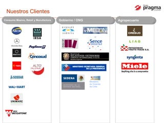 Nuestros Clientes Ministerio de Vivienda de Chile Consumo Masivo, Retail y Manufactura Gobierno / ONG Agropecuario 