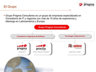 El Grupo  Grupo Pragma Consultores es un grupo de empresas especializado en Consultoría de IT y negocios con más de 15 años de experiencia y liderazgo en Latinoamérica y Europa.  Argentina Chile, México, España Grupo Pragma Consultores Consultoría e Ingeniería de Software   Tecnolog ía y Operaciones Argentina, Chile 