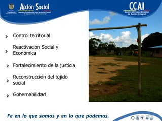 Control territorial

Reactivación Social y
Económica

Fortalecimiento de la justicia

Reconstrucción del tejido
social

Gobernabilidad
 