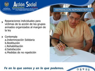REPARACIÓN ADMINISTRATIVA



Reparaciones individuales para
víctimas de la acción de los grupos
armados organizados al margen de
la ley

Contempla
a. Indemnización Solidaria
b. Restitución
c. Rehabilitación
d. Satisfacción
e. Medidas de no repetición
 
