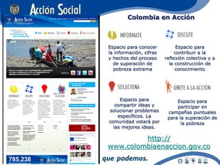 Colombia en Acción



Espacio para conocer           Espacio para
la información, cifras        contribuir a la
y hechos del proceso     reflexión colectiva y a
  de superación de         la construcción de
  pobreza extrema             conocimiento




     Espacio para             Espacio para
   compartir ideas y          participar en
solucionar problemas      campañas puntuales
    específicos. La       para la superación de
comunidad votará por            la pobreza
  las mejores ideas.

         http://
www.colombiaenaccion.gov.co
 