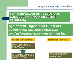 ¿En qué debo prestar atención?


VOY A REALIZAR UN TÍTULO QUE
CONDUZCA A UNA PROFESIÓN
REGULADA

Ojo con la Ingenierías!. En las
superiores las competencias
profesionales están en el máster.
 Ingenierías Superiores            Ingenierías Técnicas

  MÁSTER CONDUCE
  PROFESIÓN


  GRADO NO CONDUCE                   GRADO CONDUCE
  A PROFESIÓN                        PROFESIÓN
 