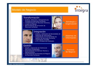 Integra - Presentación corporativa | PDF