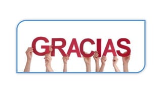  Inteligencia Emocional.pptx