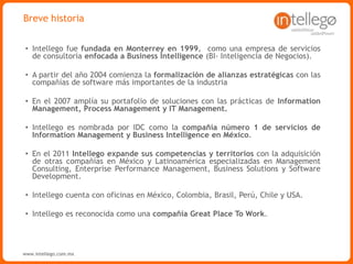www.intellego.com.mxwww.intellego.com.mxwww.grupointellego.com
VISIÓN
Nuestro Sueño al 2015:
Ser una de las principales consultoras del país.
 