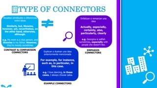 Connectors in English | PPTX