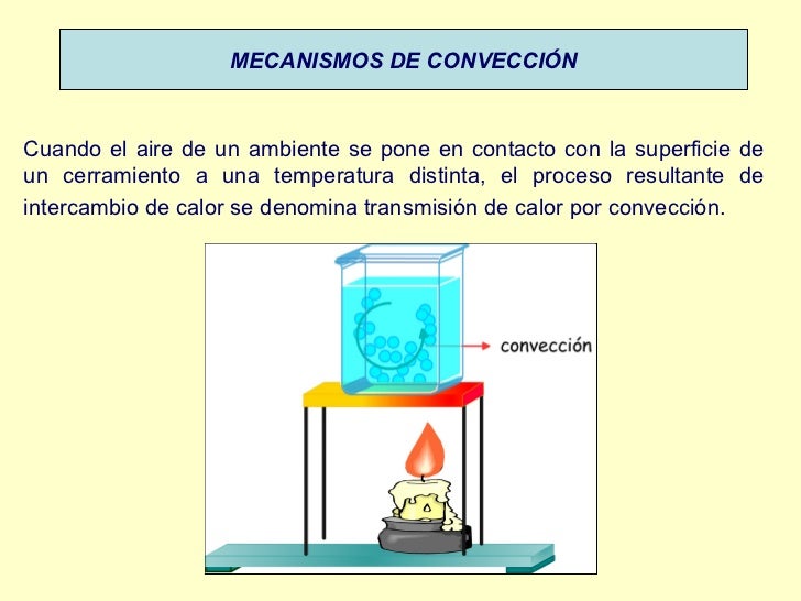 Presentación intercambiador de calor