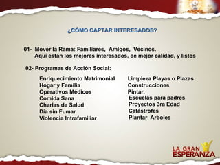 ¿CÓMO CAPTAR INTERESADOS?  01-  Mover la Rama: Familiares,  Amigos,  Vecinos. Aquí están los mejores interesados, de mejor calidad, y listos  02- Programas de Acción Social: Enriquecimiento Matrimonial Hogar y Familia Operativos Médicos Comida Sana Charlas de Salud Día sin Fumar Violencia Intrafamiliar Limpieza Playas o Plazas Construcciones Pintar. Escuelas para padres Proyectos 3ra Edad Catástrofes Plantar  Arboles 