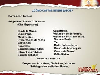 Dorcas con Talleres Programas  Bíblico Culturales: (Días Especiales) Día de la Mama. Día el Papa. Matrimonios Presentación de Niños Bautismos Funerales Escuelas para Padres Interactivos Bíblicos Escuela Sabática  Catástrofes. Visitación de Enfermos. Visitación de Nacimientos. Semana Santa. TV. Radio (Interactivos). Cursos de Apocalipsis Cursos de Daniel Culto Divino Programas  Atractivos, Dinámicos, Variados. Satisfagan Necesidades  Reales. ¿CÓMO CAPTAR INTERESADOS?  Persona  a Persona 