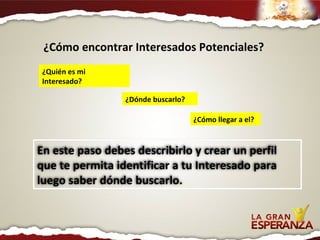 ¿Cómo encontrar Interesados Potenciales? ¿Quién es mi Interesado?  ¿Dónde buscarlo? ¿Cómo llegar a el? En este paso debes describirlo y crear un perfil que te permita identificar a tu Interesado para luego saber dónde buscarlo.  