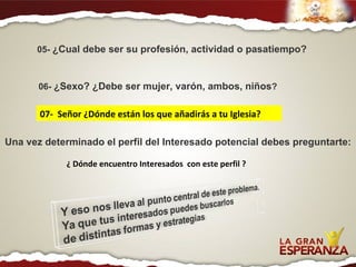 05-  ¿Cual debe ser su profesión, actividad o pasatiempo? 06-  ¿Sexo? ¿Debe ser mujer, varón, ambos, niños ? 07-  Señor ¿Dónde están los que añadirás a tu Iglesia? Una vez determinado el perfil del Interesado potencial debes preguntarte: ¿ Dónde encuentro Interesados  con este perfil ? 