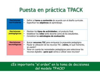 Puesta en práctica TPACK
Decisiones
curriculares
• Definir el tema o contenido de acuerdo con el diseño curricular.
• Espe...