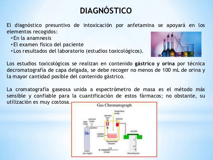 INTOXICACION POR ANFETAMINAS EPUB INTOXICACION POR ANFETAMINAS EPUB