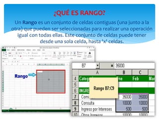  Un Rango es un conjunto de celdas contiguas (una junto a la
otra) que pueden ser seleccionadas para realizar una operación
igual con todas ellas. Este conjunto de celdas puede tener
desde una sola celda, hasta 'x' celdas.
¿QUÉ ES RANGO?
 