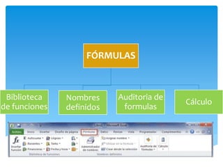 FÓRMULAS
Biblioteca
de funciones
Nombres
definidos
Auditoria de
formulas
Cálculo
 