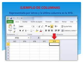 EJEMPLO DE COLUMNAS
Representada por letras y la última columna es la XFD.
 
