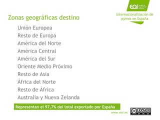 Zonas geográficas destino Unión Europea Resto de Europa América del Norte América Central América del Sur Oriente Medio Próximo Resto de Asia África del Norte Resto de África Australia y Nueva Zelanda Representan el 97,7% del total exportado por España Internacionalización de pymes en España www.eoi.es 