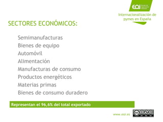 SECTORES ECONÓMICOS: Semimanufacturas Bienes de equipo Automóvil Alimentación Manufacturas de consumo Productos energéticos Materias primas Bienes de consumo duradero Representan el 96,6% del total exportado Internacionalización de pymes en España www.eoi.es 