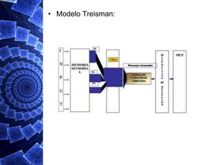 • Modelo Treisman:
 