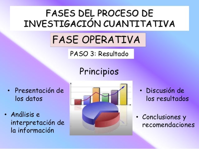 Presentación investigación cuantitativa