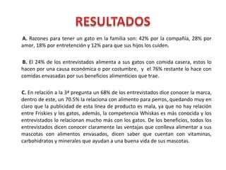 A. Razones para tener un gato en la familia son: 42% por la compañía, 28% por
amor, 18% por entretención y 12% para que sus hijos los cuiden.
B. El 24% de los entrevistados alimenta a sus gatos con comida casera, estos lo
hacen por una causa económica o por costumbre, y el 76% restante lo hace con
comidas envasadas por sus beneficios alimenticios que trae.
C. En relación a la 3ª pregunta un 68% de los entrevistados dice conocer la marca,
dentro de este, un 70.5% la relaciona con alimento para perros, quedando muy en
claro que la publicidad de esta línea de producto es mala, ya que no hay relación
entre Friskies y los gatos, además, la competencia Whiskas es más conocida y los
entrevistados lo relacionan mucho más con los gatos. De los beneficios, todos los
entrevistados dicen conocer claramente las ventajas que conlleva alimentar a sus
mascotas con alimentos envasados, dicen saber que cuentan con vitaminas,
carbohidratos y minerales que ayudan a una buena vida de sus mascotas.
 