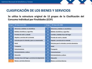CLASIFICACIÓN DE LOS BIENES Y SERVICIOS
Se utiliza la estructura original de 12 grupos de la Clasificación del
Consumo Individual por Finalidades (CCIF)
Grupo IPC base Junio 2015 Grupo IPC base Julio 2006
01 Alimentos y bebidas no alcohólicas 01 Alimentos y bebidas no alcohólicas
02 Bebidas alcohólicas y cigarrillos 02 Bebidas alcohólicas y cigarrillos
03 Prendas de vestir y calzado 03 Comidas y bebidas fuera del hogar
04 Alquiler y servicios de la vivienda 04 Prendas de vestir y calzado
05 Artículos para la vivienda y para su conservación 05 Alquiler y servicios de la vivienda
06 Salud 06 Artículos para la vivienda y servicio doméstico
07 Transporte 07 Salud
08 Comunicaciones 08 Transporte
09 Entretenimiento y cultura 09 Comunicaciones
10 Educación 10 Entretenimiento y cultura
11 Comidas fuera del hogar y servicios de alojamiento 11 Educación
12 Bienes y servicios diversos 12 Bienes y servicios diversos
 