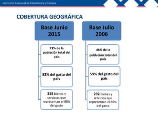 Base Julio
2006
46% de la
población total del
país
59% del gasto del
país
292 bienes y
servicios que
representan el 89%
del gasto
Base Junio
2015
73% de la
población total del
país
82% del gasto del
país
315 bienes y
servicios que
representan el 88%
del gasto
COBERTURA GEOGRÁFICA
 