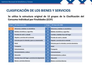 CLASIFICACIÓN DE LOS BIENES Y SERVICIOS
Se utiliza la estructura original de 12 grupos de la Clasificación del
Consumo Individual por Finalidades (CCIF)
Grupo IPC base Junio 2015 Grupo IPC base Julio 2006
01 Alimentos y bebidas no alcohólicas 01 Alimentos y bebidas no alcohólicas
02 Bebidas alcohólicas y cigarrillos 02 Bebidas alcohólicas y cigarrillos
03 Prendas de vestir y calzado 03 Comidas y bebidas fuera del hogar
04 Alquiler y servicios de la vivienda 04 Prendas de vestir y calzado
05 Artículos para la vivienda y para su conservación 05 Alquiler y servicios de la vivienda
06 Salud 06 Artículos para la vivienda y servicio doméstico
07 Transporte 07 Salud
08 Comunicaciones 08 Transporte
09 Entretenimiento y cultura 09 Comunicaciones
10 Educación 10 Entretenimiento y cultura
11 Comidas fuera del hogar y servicios de alojamiento 11 Educación
12 Bienes y servicios diversos 12 Bienes y servicios diversos
 