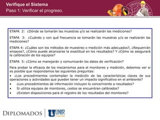 ETAPA 2: ¿Dónde se tomarán las muestras y/o se realizarán las mediciones?
ETAPA 3: ¿Cuándo y con qué frecuencia se tomarán las muestras y/o se realizarán las
mediciones?
ETAPA 4: ¿Cuáles son los métodos de muestreo o medición más adecuados?, ¿Requerirán
ensayos?, ¿Cómo puede alcanzarse la exactitud en los resultados? Y ¿Cómo se asegurará
la calibración de los equipos?
ETAPA 5: ¿Cómo se manejarán y comunicarán los datos de verificación?
Para probar la eficacia de los mecanismos para el monitoreo y medición, debemos ver si
es posible que respondamos las siguientes preguntas:
• ¿Los procedimientos contemplan la medición de las características claves de sus
operaciones y actividades que pueden tener un impacto significativo en el ambiente?
• ¿Los procedimientos de información incluyen lo concerniente a resultados?
• Si utiliza equipos de monitoreo, ¿estos se encuentran calibrados?
• ¿Existen disposiciones para el registro de los resultados del monitoreo?
Verifique el Sistema
Paso 1: Verificar el progreso.
 