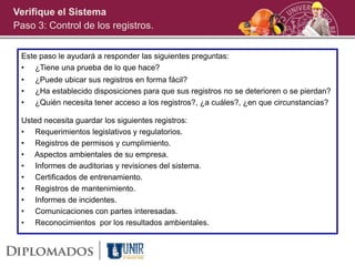 Verifique el Sistema
Paso 3: Control de los registros.
Este paso le ayudará a responder las siguientes preguntas:
• ¿Tiene una prueba de lo que hace?
• ¿Puede ubicar sus registros en forma fácil?
• ¿Ha establecido disposiciones para que sus registros no se deterioren o se pierdan?
• ¿Quién necesita tener acceso a los registros?, ¿a cuáles?, ¿en que circunstancias?
Usted necesita guardar los siguientes registros:
• Requerimientos legislativos y regulatorios.
• Registros de permisos y cumplimiento.
• Aspectos ambientales de su empresa.
• Informes de auditorias y revisiones del sistema.
• Certificados de entrenamiento.
• Registros de mantenimiento.
• Informes de incidentes.
• Comunicaciones con partes interesadas.
• Reconocimientos por los resultados ambientales.
 
