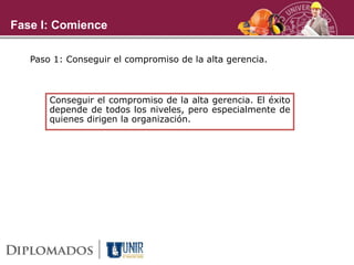 Conseguir el compromiso de la alta gerencia. El éxito
depende de todos los niveles, pero especialmente de
quienes dirigen la organización.
Paso 1: Conseguir el compromiso de la alta gerencia.
Fase I: Comience
 